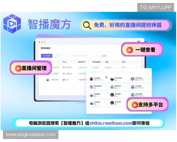 利用UT视讯直播平台实现多平台同步直播，扩大品牌影响力和提升用户粘性的实用技巧