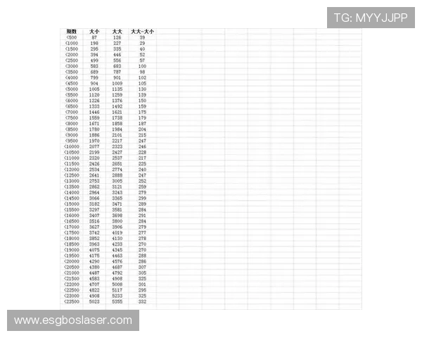 如何利用百家乐公式实现稳定盈利的实用攻略分析