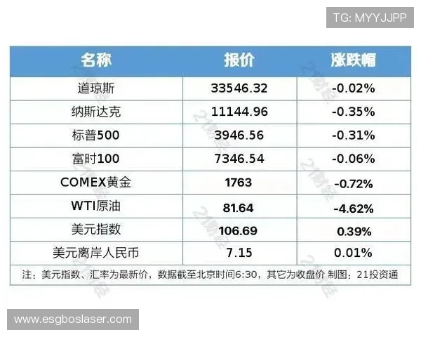 腾龙百家乐奖金制度详解帮助玩家合理规划投注策略 腾龙百家乐奖金制度详解帮助玩家合理规划投注策略