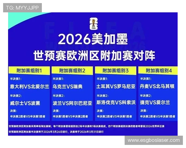 加拿大vs波黑世界杯首发阵容预测:战术调整与比赛走向全面解析 加拿大vs波黑世界杯首发阵容预测:战术调整与比赛走向全面解析
