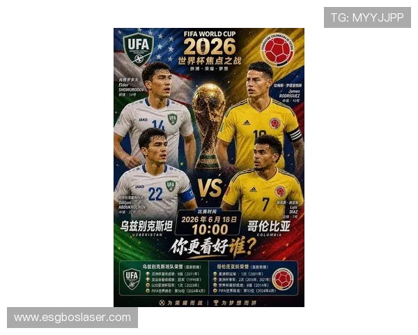 2026年世界杯民主刚果对乌兹别克斯坦比赛的关键球员数据与表现分析