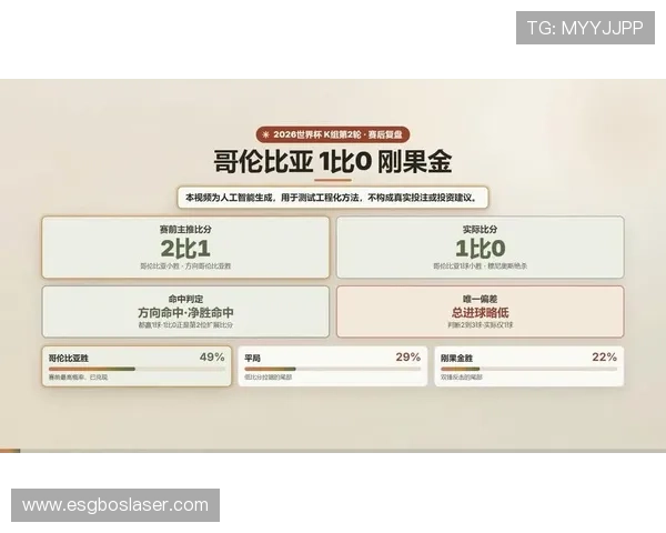 世界杯民主刚果VS哥伦比亚比赛实时比分更新，比赛进程、战术分析与赛后点评